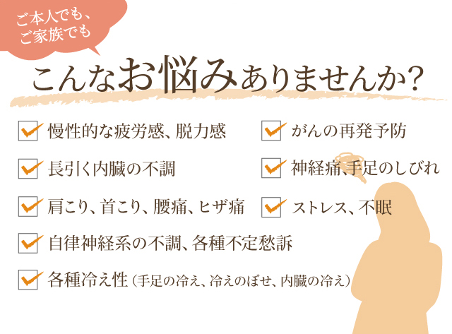 スペシャルオファ DVD2巻 ひとりでできる 三井温熱療法 Dr.新谷の病気にならない健康法